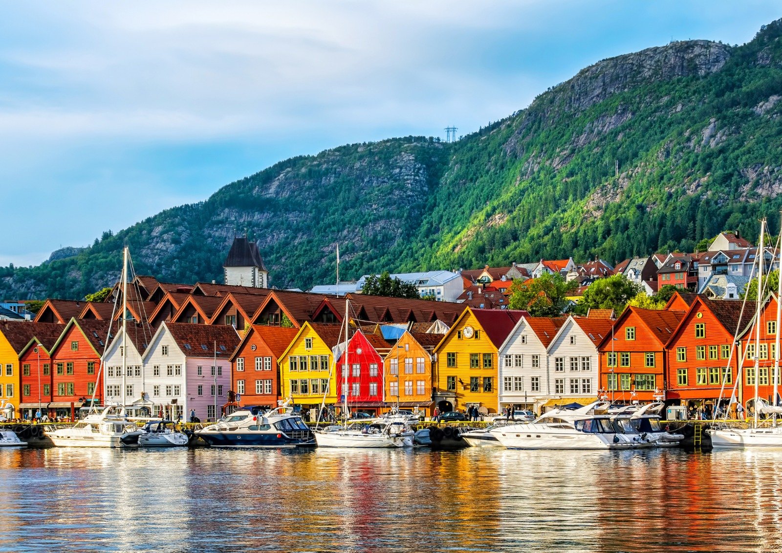 Norway trip Norway tour package Norway itinerary Norway packages travel to Norway