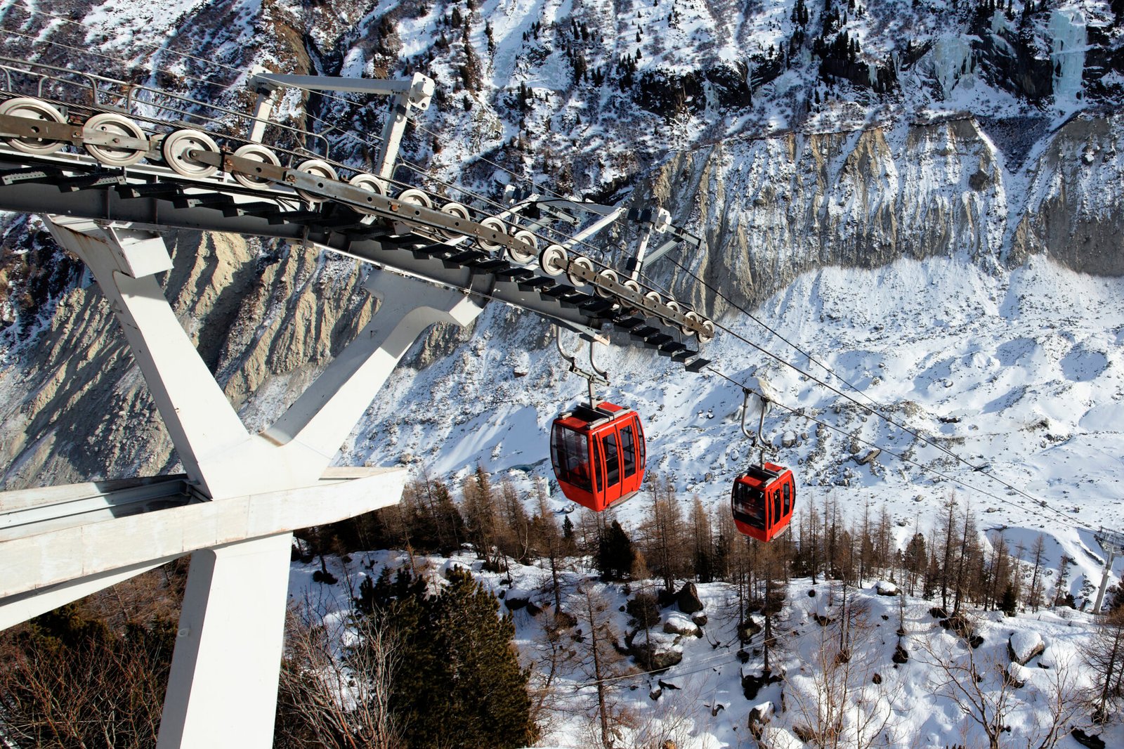 Bernina Express Tour Packages