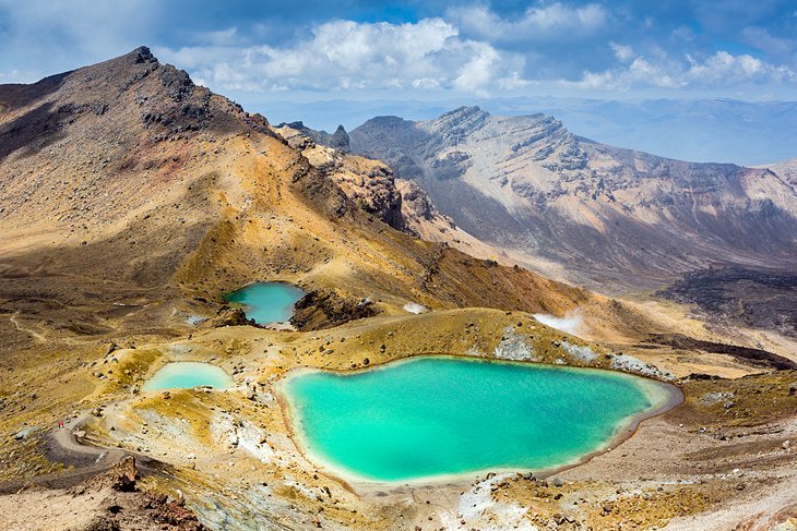 Australia New Zealand Tour Packages