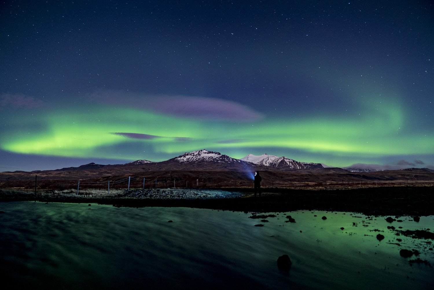 Northern Lights Tour Packages