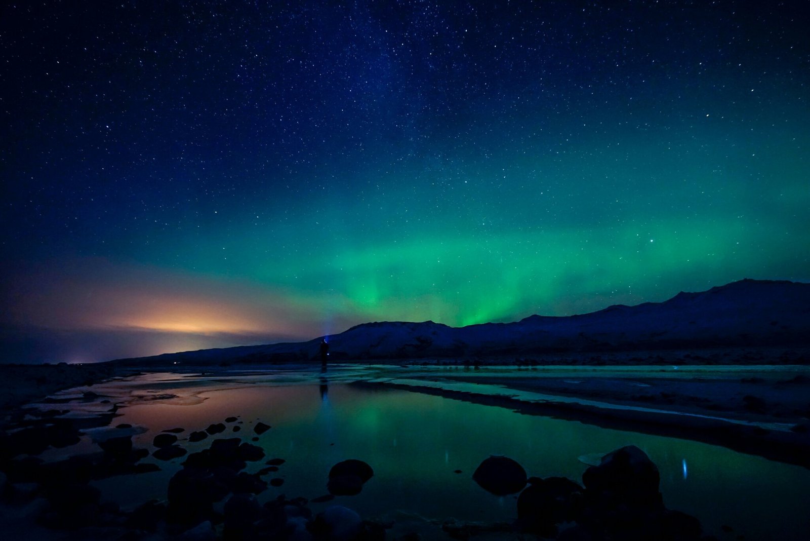 Northern Lights Tour Packages